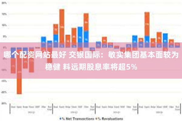 哪个配资网站最好 交银国际：敏实集团基本面较为稳健 料远期股息率将超5%