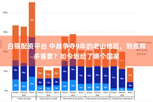 白银配资平台 中越争夺9年的老山地区，到底有多重要？如今划给了哪个国家