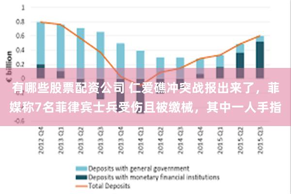 有哪些股票配资公司 仁爱礁冲突战报出来了，菲媒称7名菲律宾士兵受伤且被缴械，其中一人手指