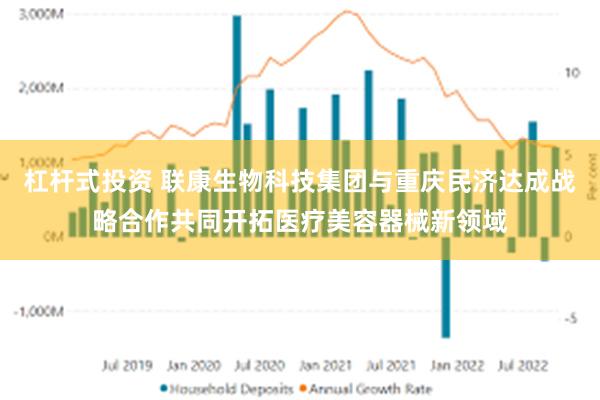 杠杆式投资 联康生物科技集团与重庆民济达成战略合作共同开拓医疗美容器械新领域