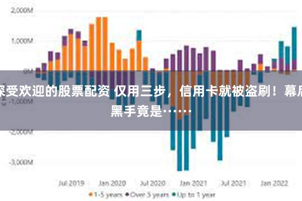 深受欢迎的股票配资 仅用三步，信用卡就被盗刷！幕后黑手竟是······