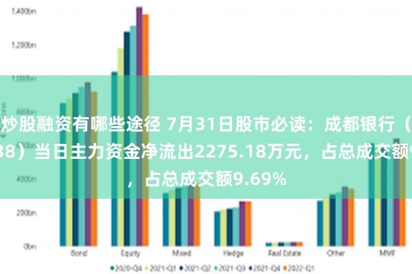 炒股融资有哪些途径 7月31日股市必读：成都银行（601838）当日主力资金净流出2275.18万元，占总成交额9.69%