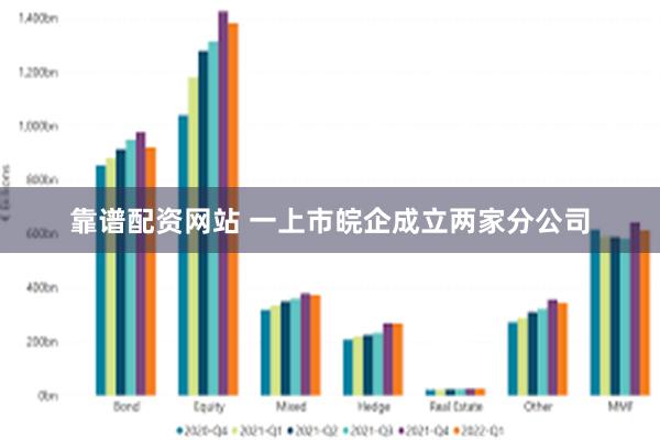 靠谱配资网站 一上市皖企成立两家分公司