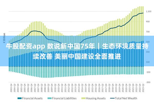 牛股配资app 数说新中国75年｜生态环境质量持续改善 美丽中国建设全面推进