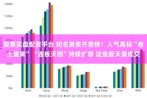 股票实盘配资平台 知名游资齐登榜！人气高标“卷土重来” “连板天团”持续扩容 这些股天量成交