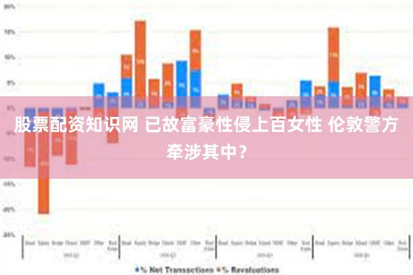 股票配资知识网 已故富豪性侵上百女性 伦敦警方牵涉其中？