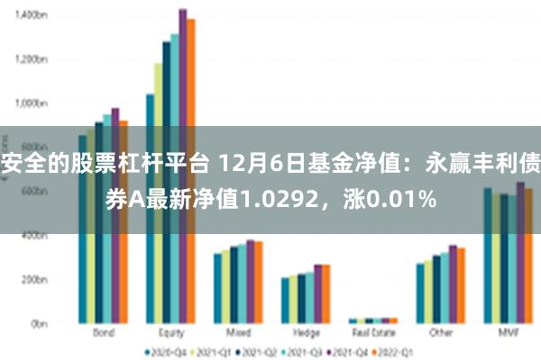 安全的股票杠杆平台 12月6日基金净值：永赢丰利债券A最新净值1.0292，涨0.01%