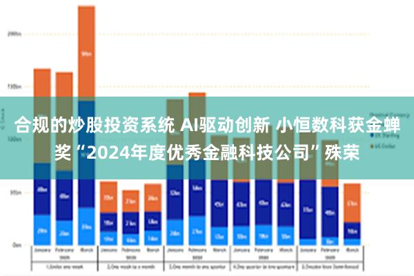 合规的炒股投资系统 AI驱动创新 小恒数科获金蝉奖“2024年度优秀金融科技公司”殊荣