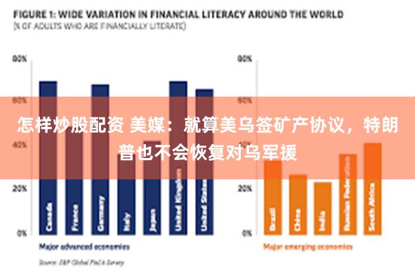 怎样炒股配资 美媒：就算美乌签矿产协议，特朗普也不会恢复对乌军援